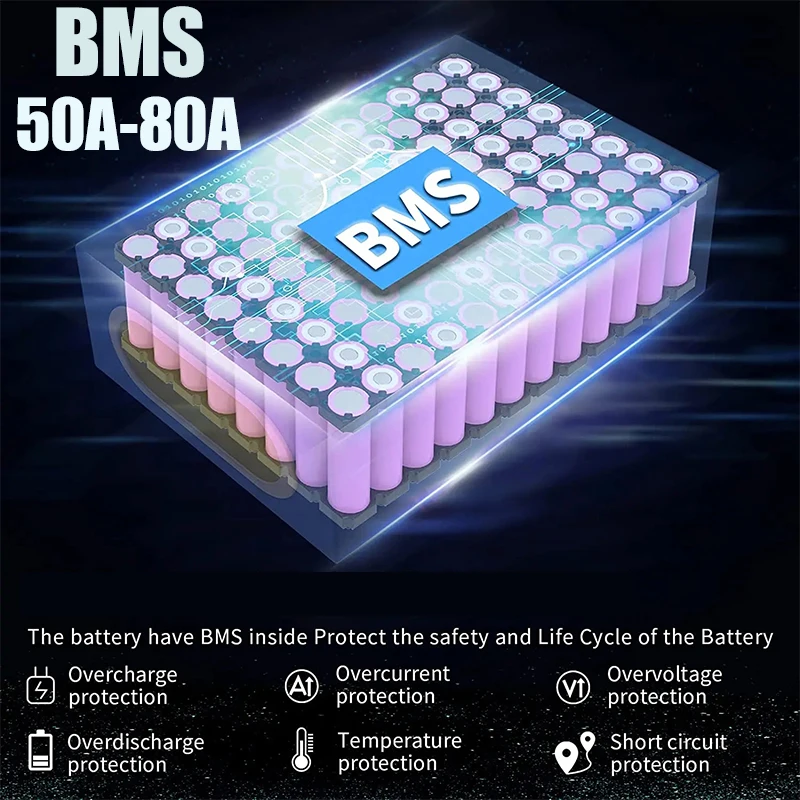 48V 52V 30ah 50ah Electric bik - 72V 50Ah 21700 Lithium Battery ulasan dan harga