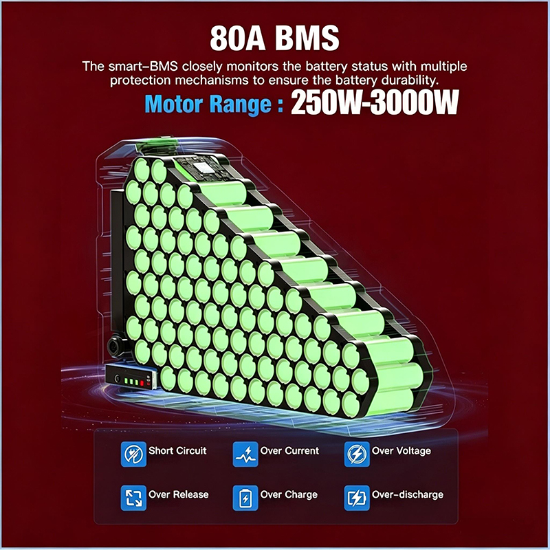 Electric Bicycle 60v 72v 3000w - 72V 50Ah 21700 Lithium Battery ulasan dan harga